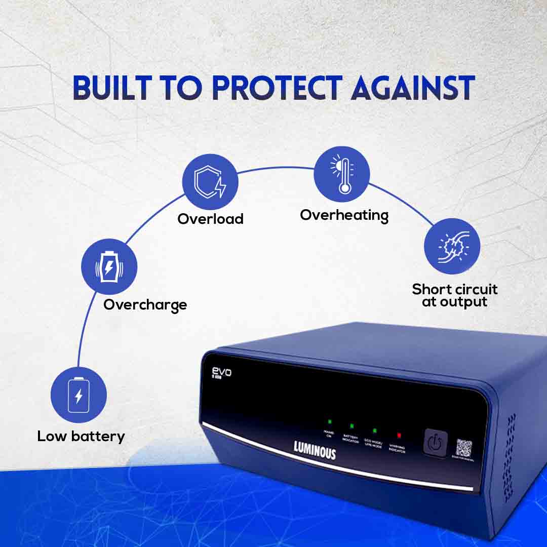 Product Image | Luminous